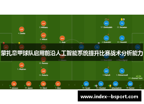 蒙扎意甲球队启用前沿人工智能系统提升比赛战术分析能力