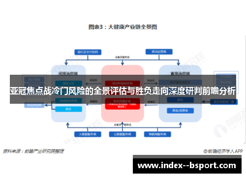 亚冠焦点战冷门风险的全景评估与胜负走向深度研判前瞻分析 亚冠焦点战冷门风险的全景评估与胜负走向深度研判前瞻分析