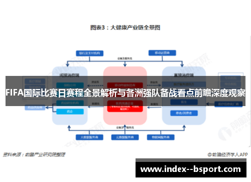 FIFA国际比赛日赛程全景解析与各洲强队备战看点前瞻深度观察