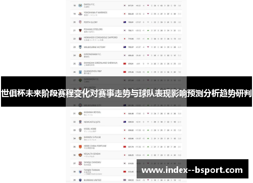 世俱杯未来阶段赛程变化对赛事走势与球队表现影响预测分析趋势研判