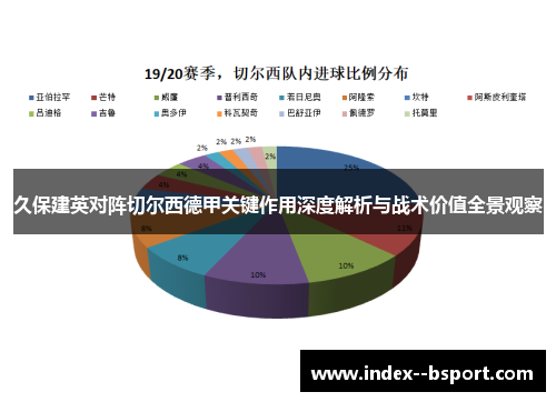 久保建英对阵切尔西德甲关键作用深度解析与战术价值全景观察 久保建英对阵切尔西德甲关键作用深度解析与战术价值全景观察
