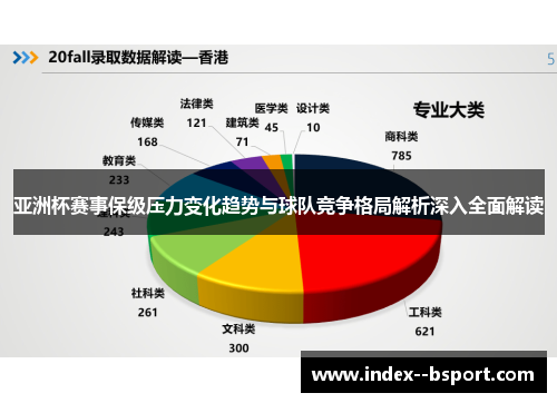 亚洲杯赛事保级压力变化趋势与球队竞争格局解析深入全面解读