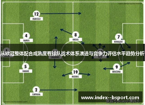 从欧冠整体配合成熟度看球队战术体系演进与竞争力评估水平趋势分析 从欧冠整体配合成熟度看球队战术体系演进与竞争力评估水平趋势分析