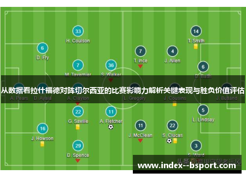 从数据看拉什福德对阵切尔西亚的比赛影响力解析关键表现与胜负价值评估 从数据看拉什福德对阵切尔西亚的比赛影响力解析关键表现与胜负价值评估