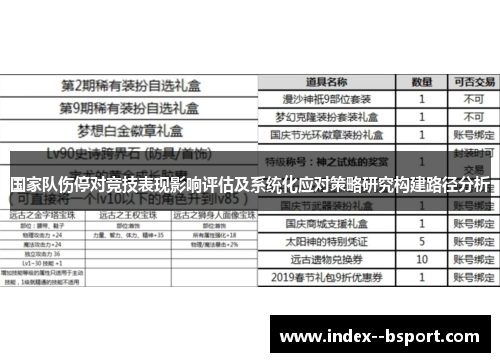 国家队伤停对竞技表现影响评估及系统化应对策略研究构建路径分析 国家队伤停对竞技表现影响评估及系统化应对策略研究构建路径分析